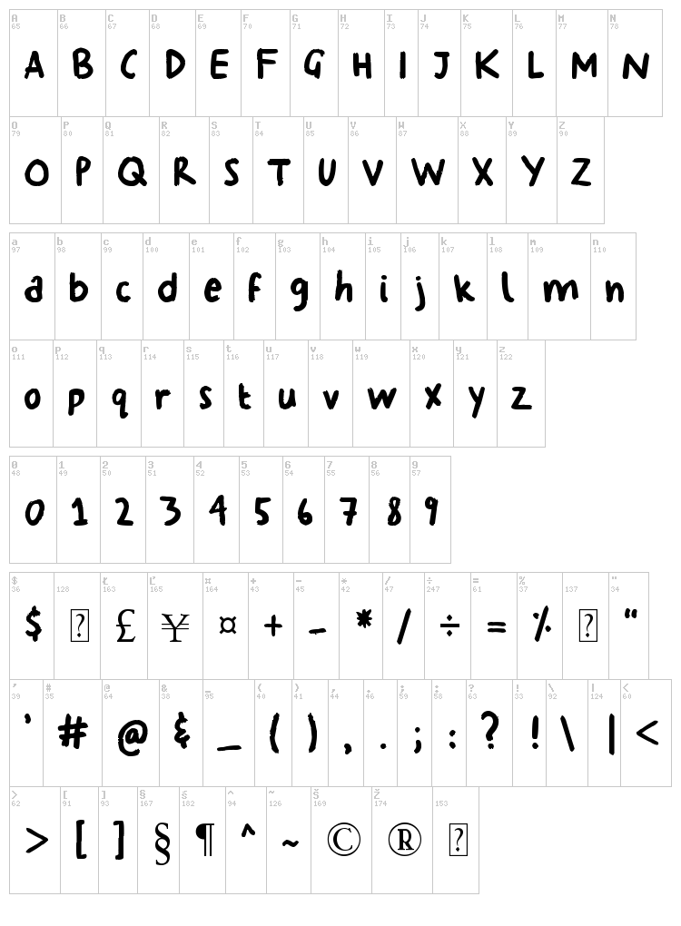 Georgina's Hand font map